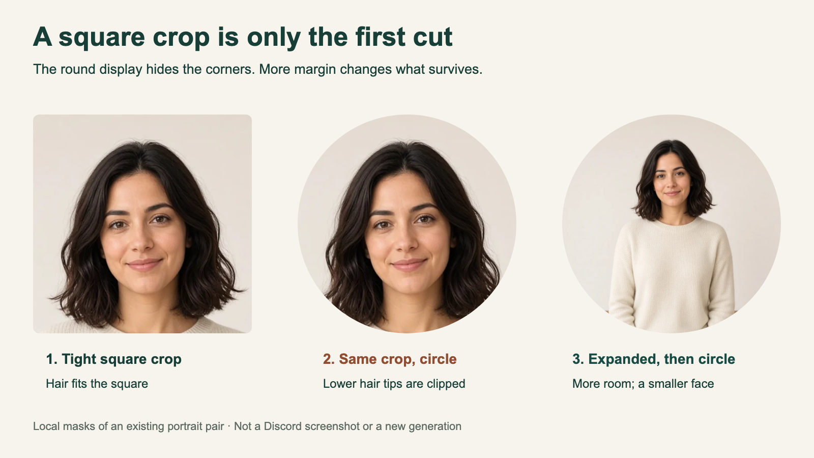 A tight square crop of an existing portrait keeps the hairstyle, the same crop displayed as a circle clips the lower hair tips, and an existing expanded result leaves more room around the hair